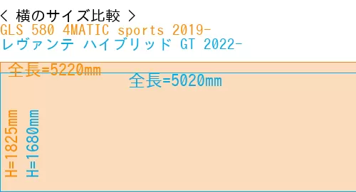 #GLS 580 4MATIC sports 2019- + レヴァンテ ハイブリッド GT 2022-